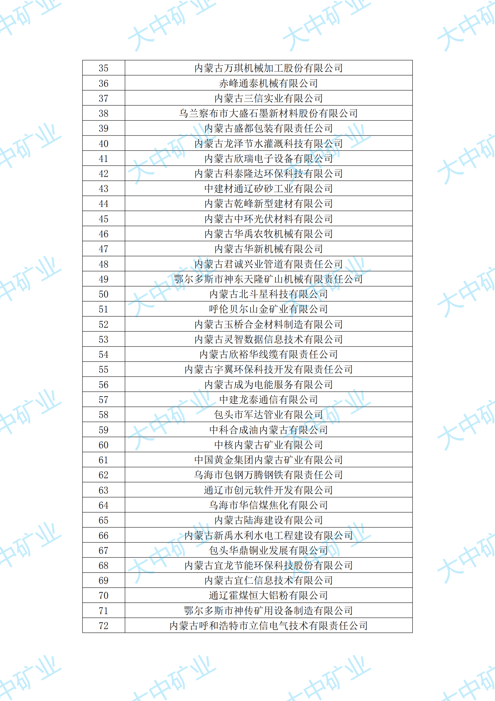GA黄金甲·(中国区)官方网站