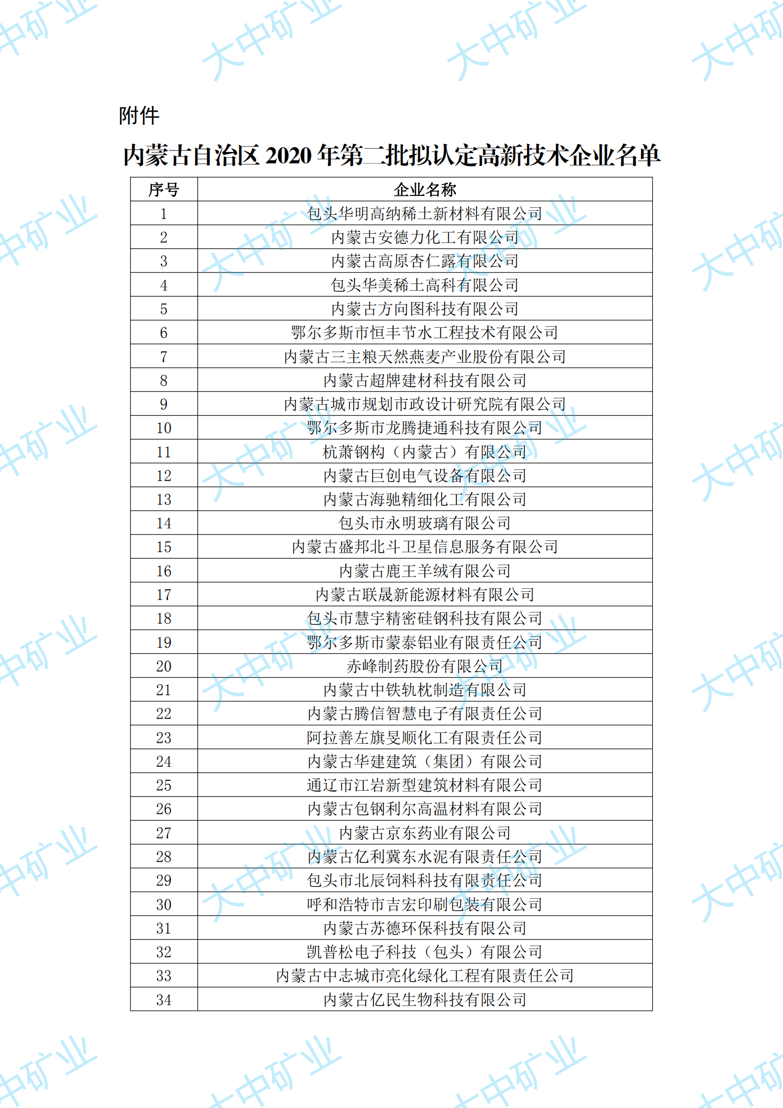 GA黄金甲·(中国区)官方网站
